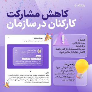 نرم افزار قدردانی هیرا