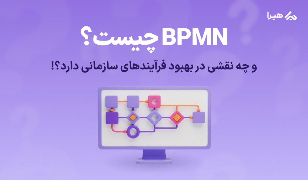 bpmn